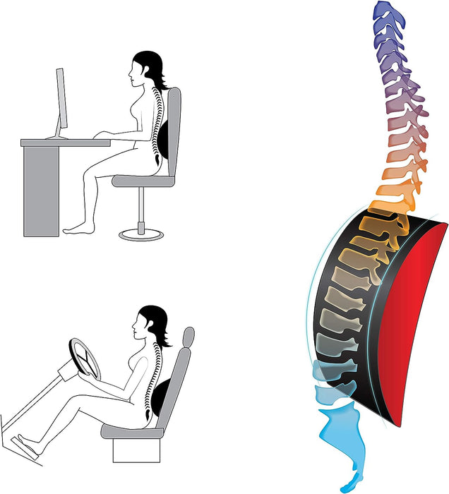 Lumbar Cushion With Gel Pack