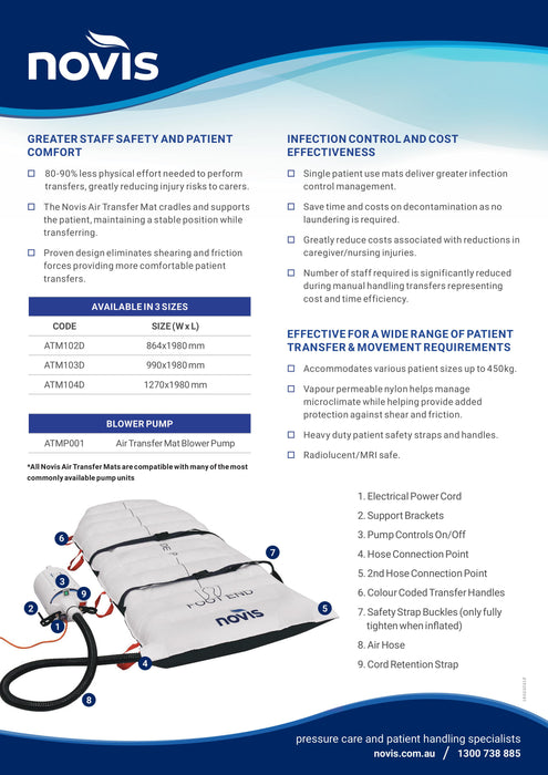 Novis Healthcare® Air Transfer Mat