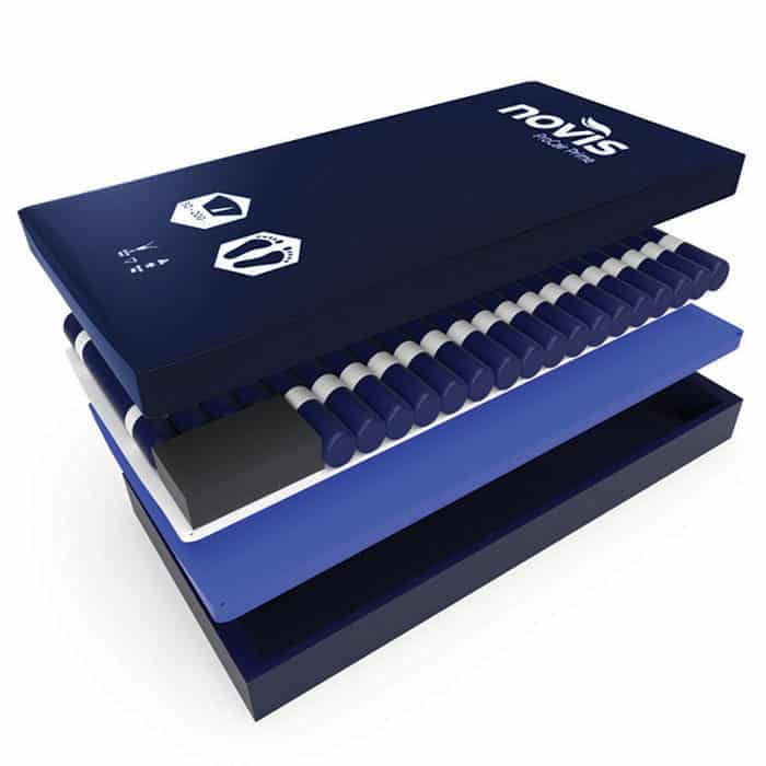 Novis ProCair® Prime Advanced Mattress Replacement System