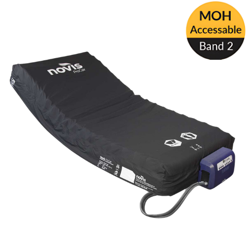 Novis ProCair® Mattress Replacement System