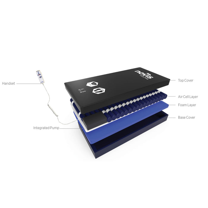 Novis ProCair® Prime Mattress Replacement System