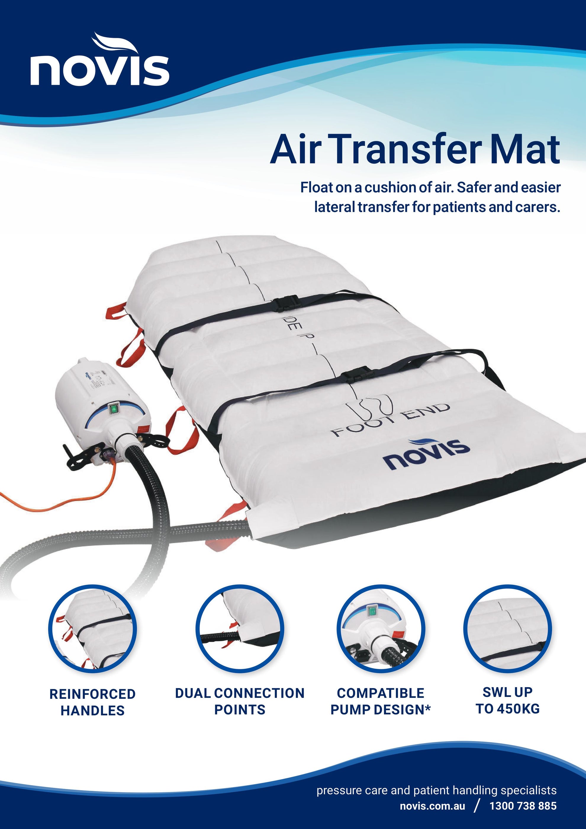 Novis Healthcare® Air Transfer Mat — Dynamic Healthcare New Zealand